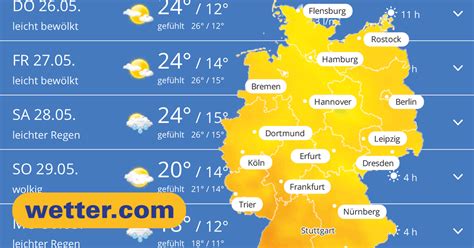 Wetter, Wettervorhersage & Wetterbericht 